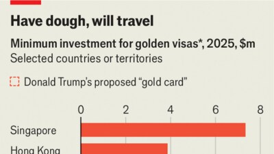 Trump-wants-a-certain-kind-of-immigrant--the-uber- Trump-wants-a-certain-kind-of-immigrant--the-uber-