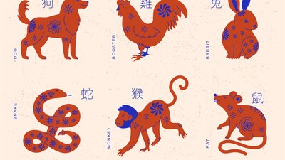 Chinese Zodiac Horoscope Today for April 26, 2025