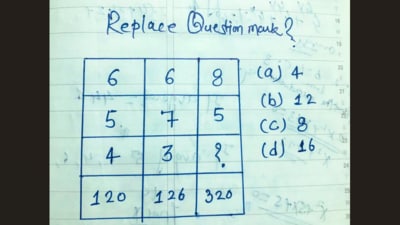 A tricky maths puzzle shared on X puzzled users. (X/@jitendra789789) A tricky maths puzzle shared on X puzzled users. (X/@jitendra789789)
