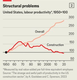 The-trouble-with-MAGA-s-manufacturing-dream The-trouble-with-MAGA-s-manufacturing-dream