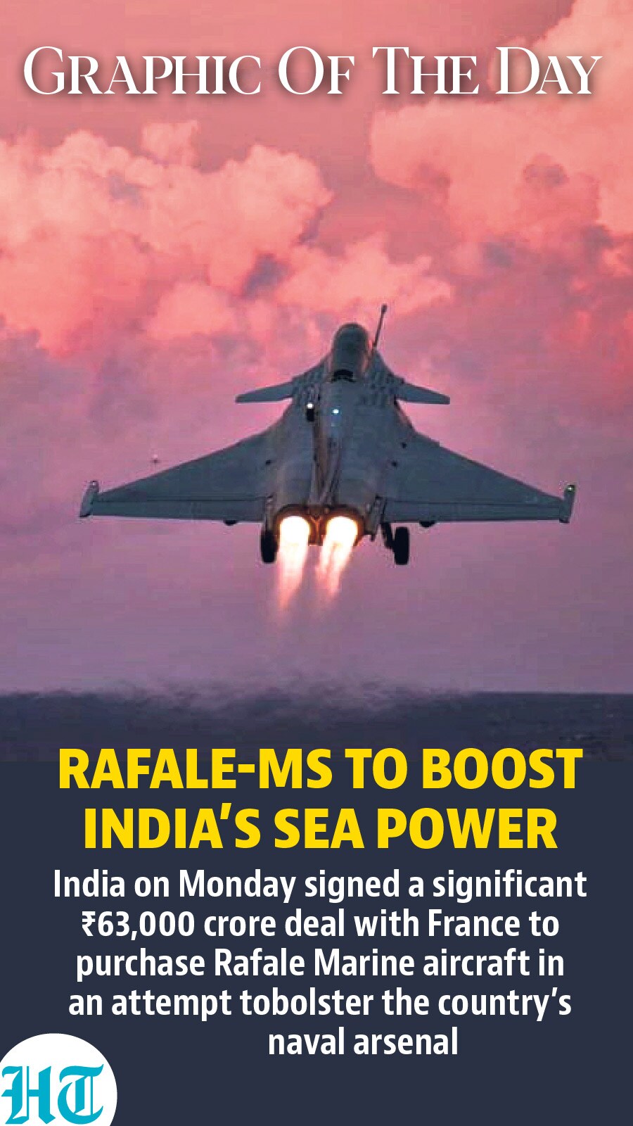 Rafale Marine Rafale Marine