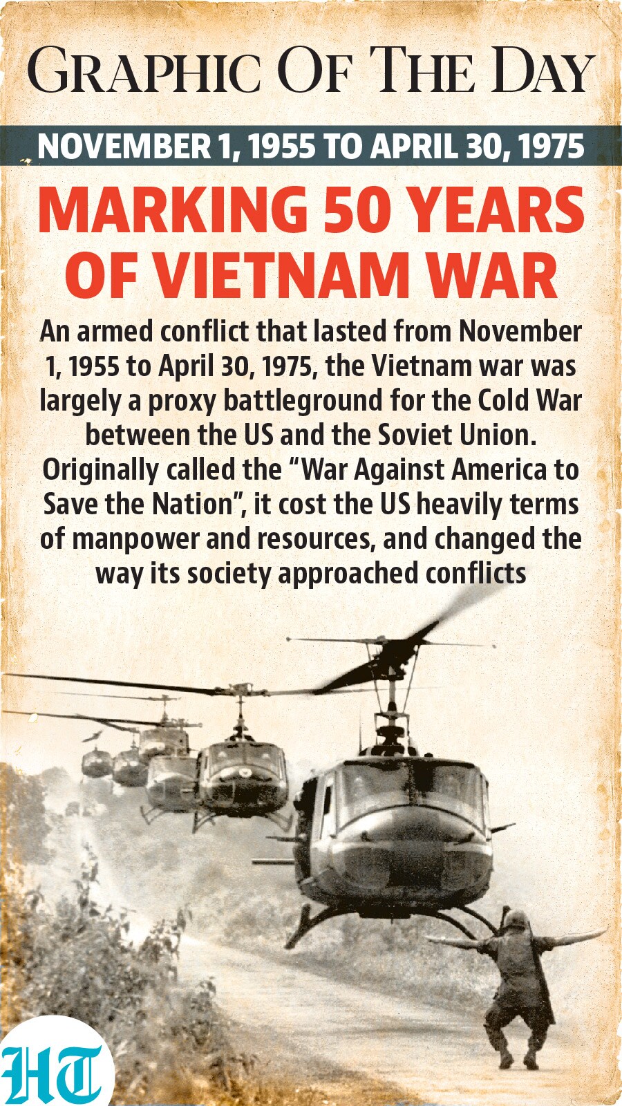 Vietnam war Vietnam war
