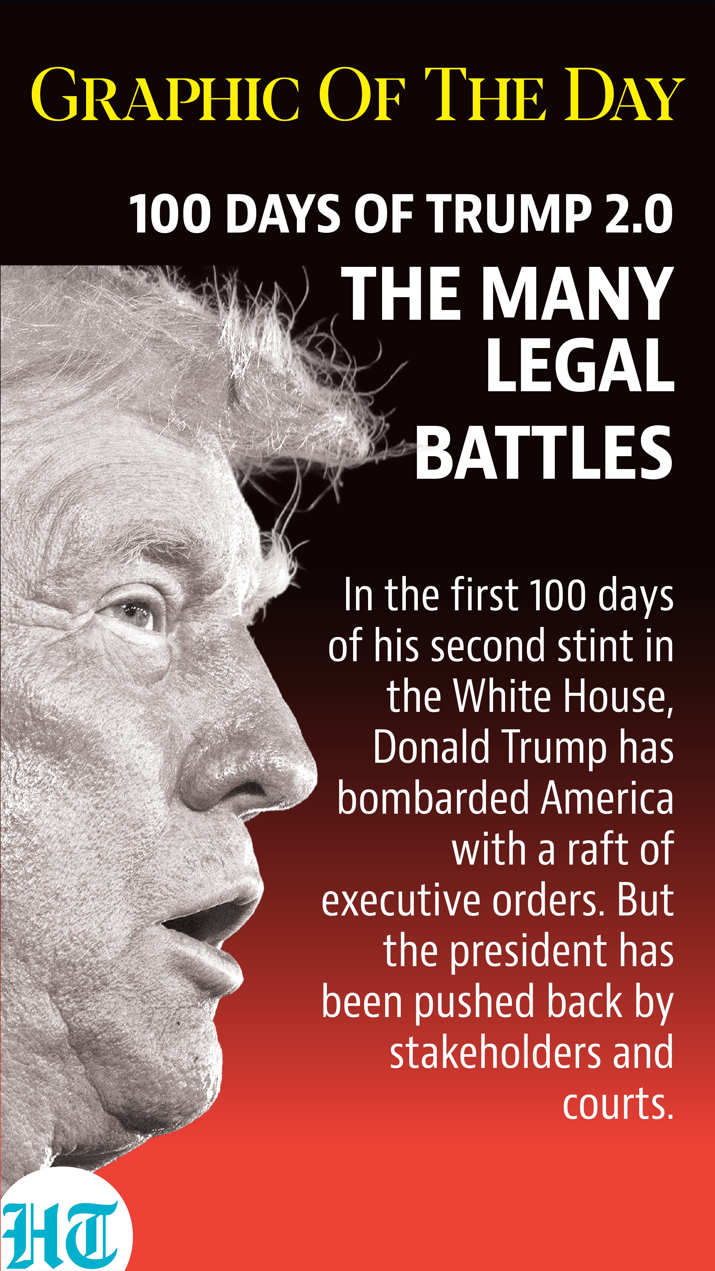 Donald Trump Donald Trump