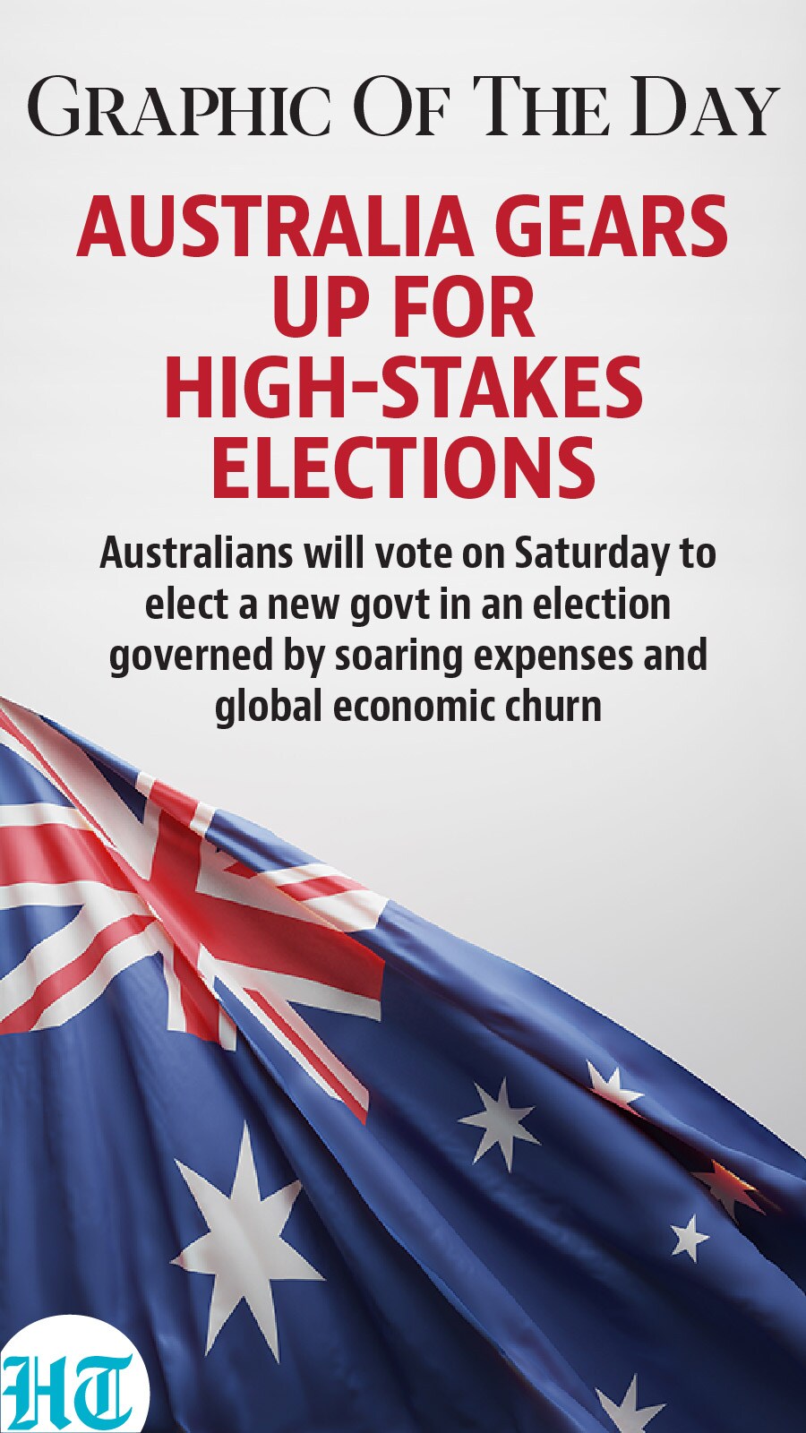 Australia polls