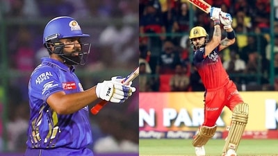 Both Rohit Sharma and Virat Kohli retired from T20Is after the 2024 T20 World Cup Both Rohit Sharma and Virat Kohli retired from T20Is after the 2024 T20 World Cup