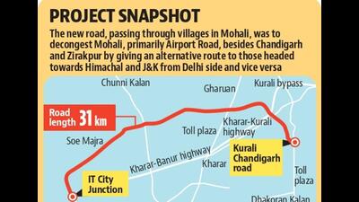 The 31-kilometre road, from IT Chowk (PR-7) near Chandigarh International Airport to Kurali-Chandigarh road, is being built in an area that has never been developed. (HT Photo) The 31-kilometre road, from IT Chowk (PR-7) near Chandigarh International Airport to Kurali-Chandigarh road, is being built in an area that has never been developed. (HT Photo)