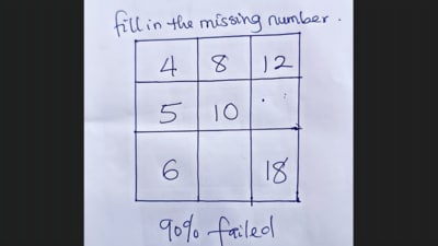 Can you solve this tricky maths puzzle shared on Facebook? (Facebook/Minion Quotes) Can you solve this tricky maths puzzle shared on Facebook? (Facebook/Minion Quotes)