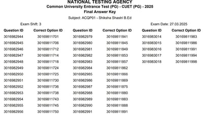 CUET PG Final Answer Key 2025:  The CUET PG results 2025, compiled on the basis of the final answer key, are expected to be out soon. (Screenshot from NTA website)