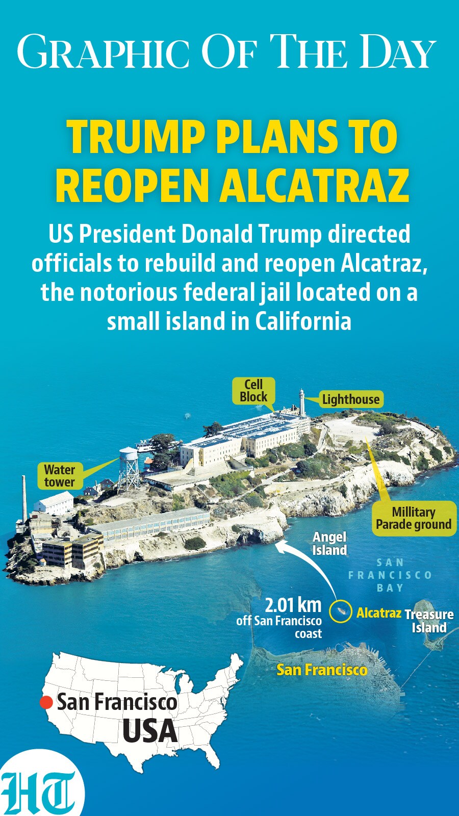 Donald Trump Alcatraz Donald Trump Alcatraz