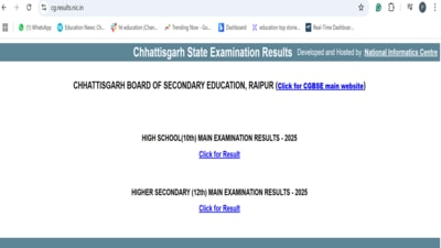 CGBSE Board 10th, 12th Result 2025 Live: Chhattisgarh Class 10, 12 ...