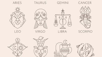 Horoscope Today: Astrological prediction for May 12, 2025