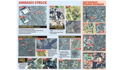 Satellite imagery released by India’s defence ministry and commercial service providers on Sunday confirmed a series of precision strikes carried out by the Indian side on eight key Pakistani airbases on May 10, hours before the two sides reached an understanding on halting all military actions. Satellite imagery released by India’s defence ministry and commercial service providers on Sunday confirmed a series of precision strikes carried out by the Indian side on eight key Pakistani airbases on May 10, hours before the two sides reached an understanding on halting all military actions. 