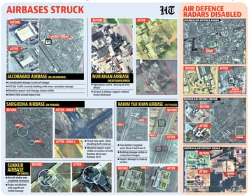 Satellite images of the airstrikes. Satellite images of the airstrikes.