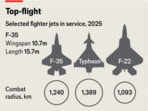 The-race-to-build-the-fighter-planes-of-the-future