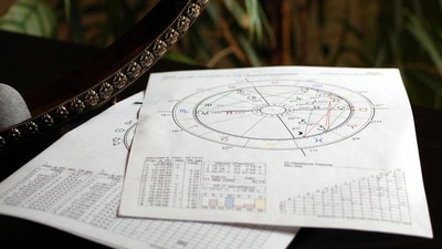 Rahu Transit in Aquarius 2025 predictions Rahu Transit in Aquarius 2025 predictions
