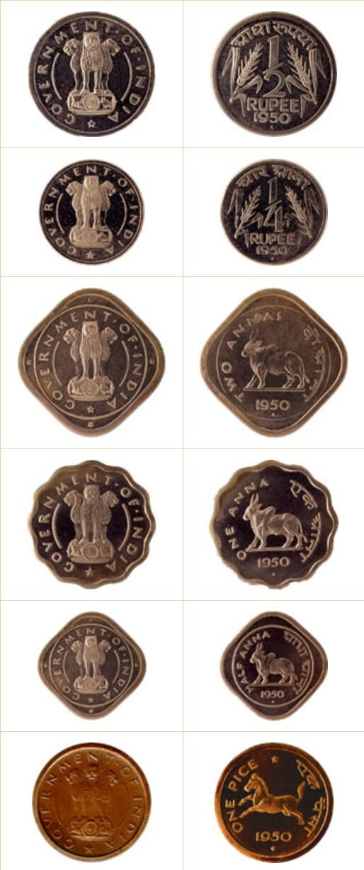 RBI Monetary Museum RBI Monetary Museum