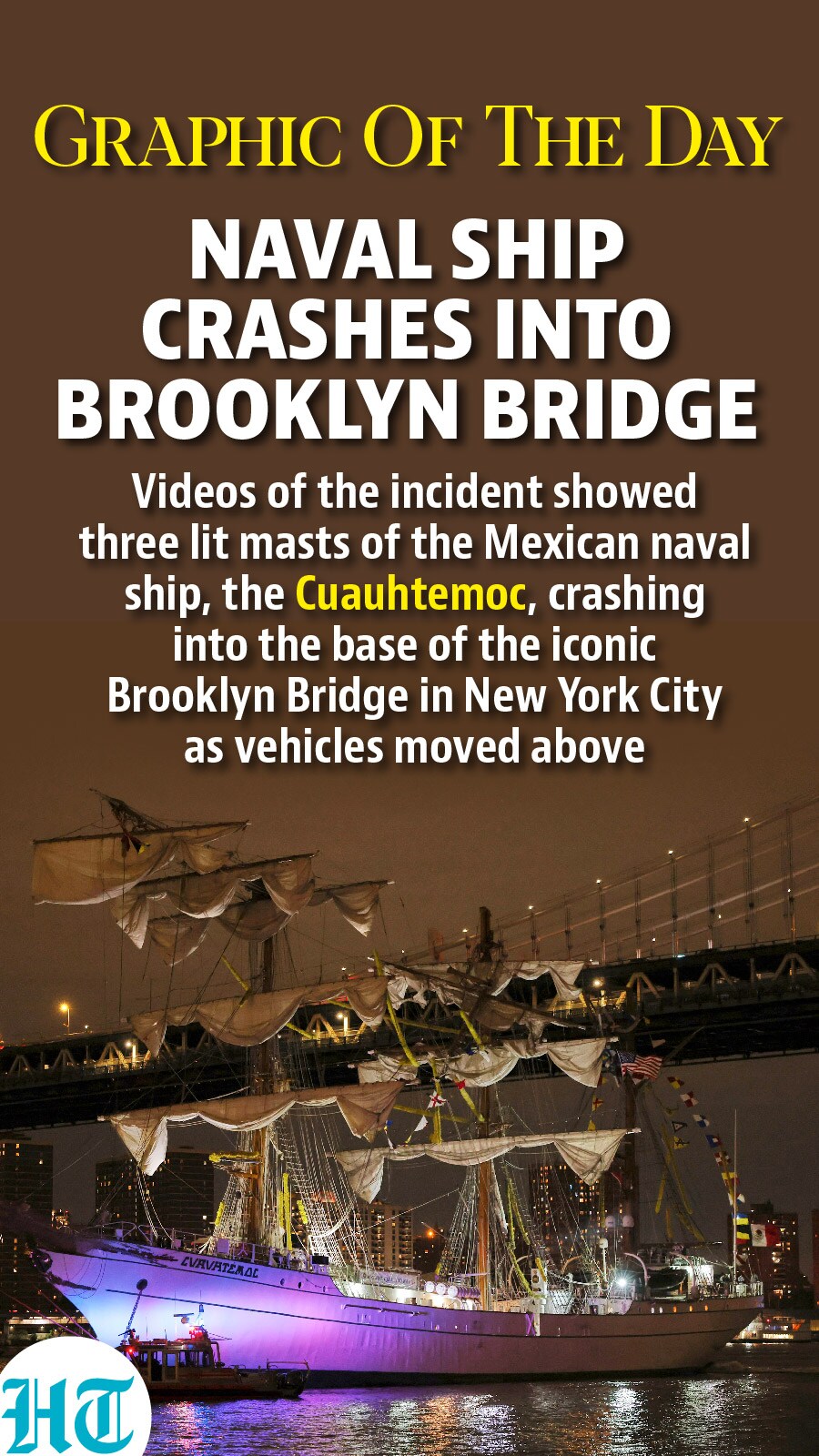 Naval ship crash