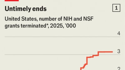 Trump-s-attack-on-science-is-growing-fiercer-and-m Trump-s-attack-on-science-is-growing-fiercer-and-m