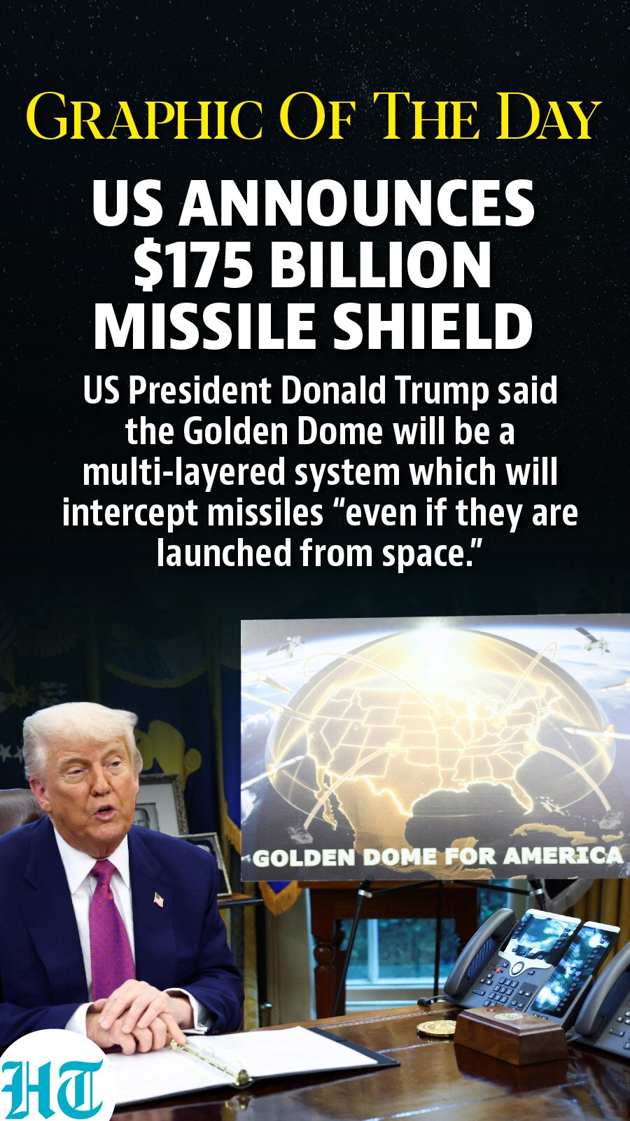Golden dome America Golden dome America
