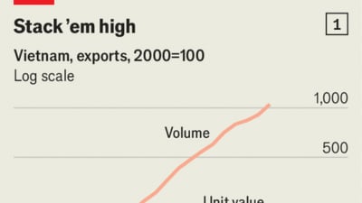 Vietnam-s-economy-is-booming--but-its-new-leader-i Vietnam-s-economy-is-booming--but-its-new-leader-i
