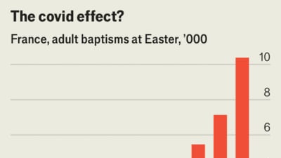 France-s-improbable-adult-baptism-boom France-s-improbable-adult-baptism-boom