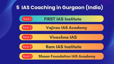 5 IAS Coaching in Gurgaon, India (With Fees): UPSC Institutes List 5 IAS Coaching in Gurgaon, India (With Fees): UPSC Institutes List