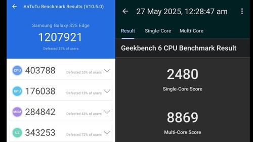 Benchmark Test Results (Ijaj Khan/ HT) Benchmark Test Results (Ijaj Khan/ HT)