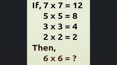 A maths puzzle shared on X challenged users with unusual equations. (X/@BholanathDutta) A maths puzzle shared on X challenged users with unusual equations. (X/@BholanathDutta)