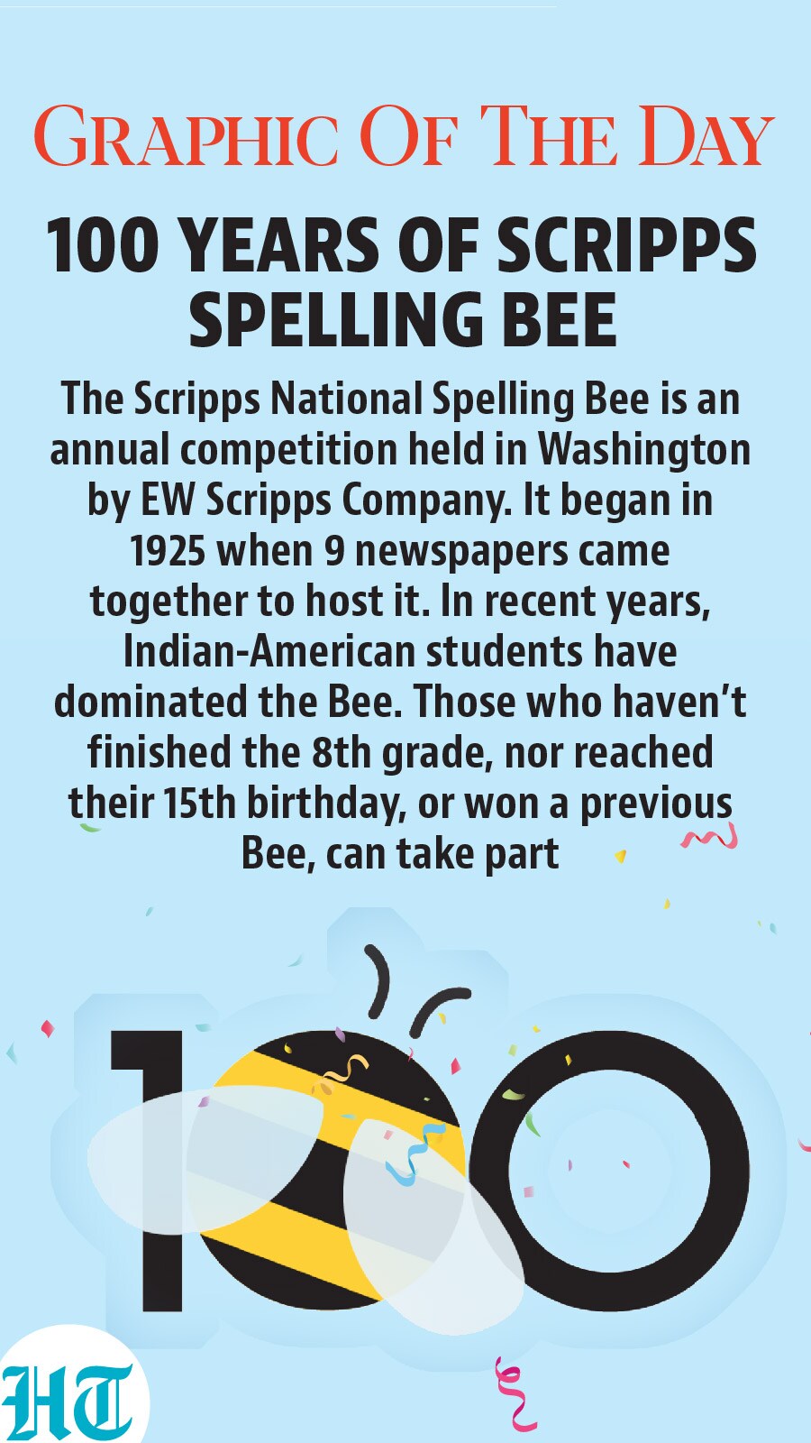 Scripps Spelling Bee