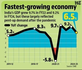 HT Graphic