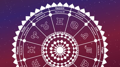 Horoscope tomorrow: Astrological predictions for June 2, 2025