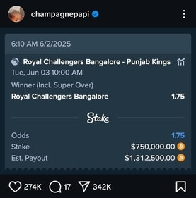 Drake has bet $750K on RCB winning 2025 IPL. Drake has bet $750K on RCB winning 2025 IPL.