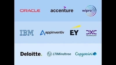 Leading AI Development Companies 2025 Leading AI Development Companies 2025