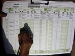 A census official collects information from a household in Guwahati in 2011. (AP)