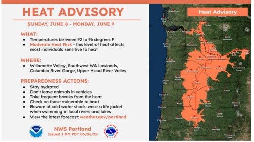 Sunday and Monday will be hotter, with highs climbing to 96 degrees Fahrenheit on both days. Sunday and Monday will be hotter, with highs climbing to 96 degrees Fahrenheit on both days.