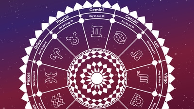 Horoscope Tomorrow: Astrological predictions for June 13, 2025