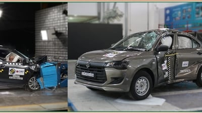 The Dzire is the only car in Maruti's lineup to get a rating from Global NCAP as well. The Baleno scored 4 stars in Bharat NCAP. The Dzire is the only car in Maruti's lineup to get a rating from Global NCAP as well. The Baleno scored 4 stars in Bharat NCAP.