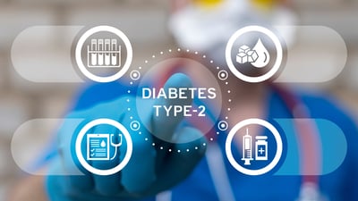 Understanding Type 2 Diabetes and managing the future Understanding Type 2 Diabetes and managing the future