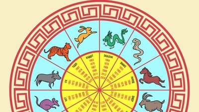 Let's read how the three Chinese zodiacs will be lucky in June 2025 (Freepik)
