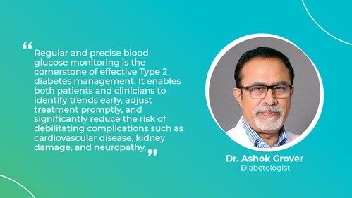 Dr. Ashok Grover's advice on Type 2 Diabetes Management Dr. Ashok Grover's advice on Type 2 Diabetes Management