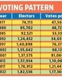 This is the first time this segment is having a bypoll. (HT Photo)
