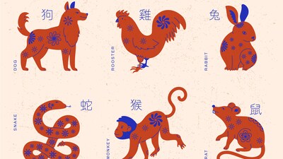 Read your Weekly Chinese Zodiac Horoscope from June 16-22, 2025.