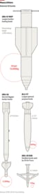 America-s-huge-bunker-busting-bomb-is-not-sure-to-