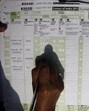 The opposition’s contention is that the BJP was opposed to the caste census as they believed it would divide the society. (File photo)