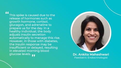 Dr. Ankita Maheshwari's take on Dawn Phenomenon