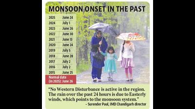 On Tuesday, the airport observatory recorded 14 mm rain while the Sector 39 observatory logged trace rain (below 0.1 mm). (HT Photo) On Tuesday, the airport observatory recorded 14 mm rain while the Sector 39 observatory logged trace rain (below 0.1 mm). (HT Photo)