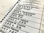 Mayoral candidates for the New York City primary election, including Democrats Zohran Mamdani and Andrew Cuomo, are seen on a ranked-choice voting ballot in New York, Tuesday, June 24, 2025. (AP Photo/Patrick Sison)