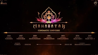 The complete slate of Hombale Films, starting from 2025 and ending in 2037. The complete slate of Hombale Films, starting from 2025 and ending in 2037.