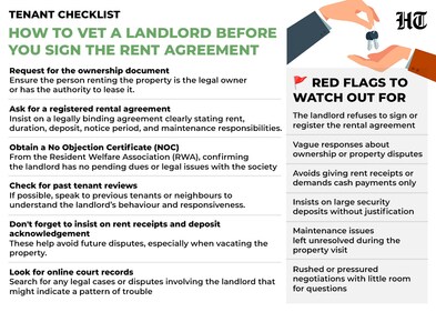 Tenant checklist: Ensure the person renting the property is the legal owner or has the authority to lease it. (HT) Tenant checklist: Ensure the person renting the property is the legal owner or has the authority to lease it. (HT)