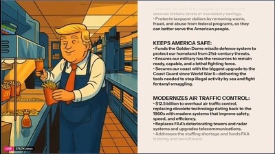 Trump's animated Lo-Fi video featuring him at McDonald's has sparked laughter online Trump's animated Lo-Fi video featuring him at McDonald's has sparked laughter online